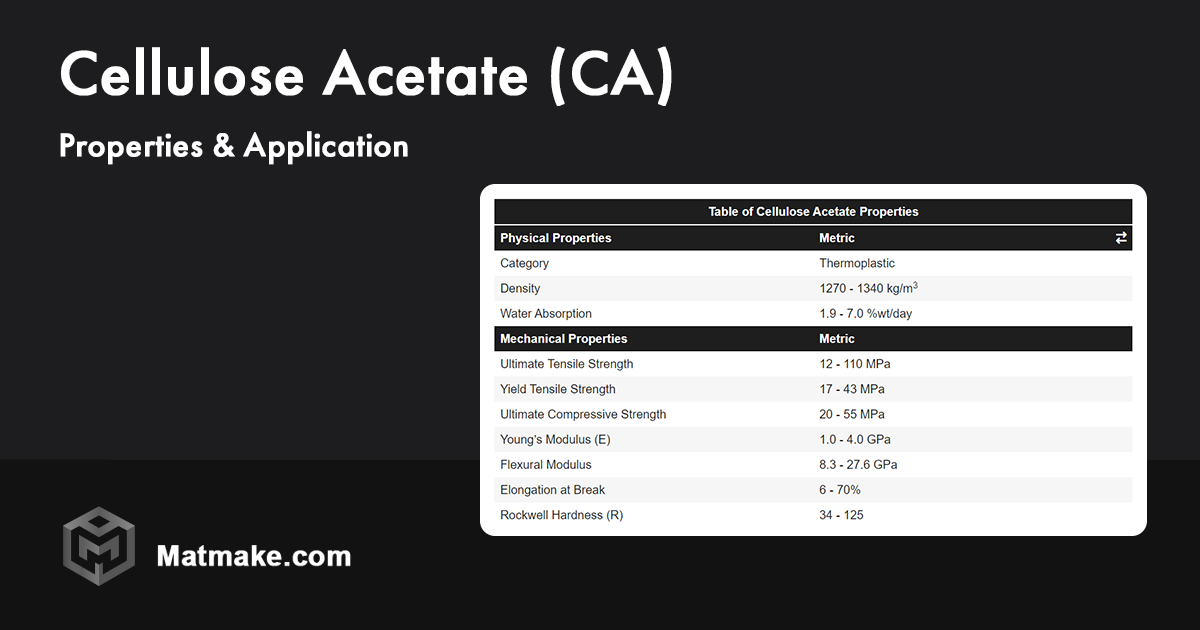 Cellulose Acetate Ca Properties