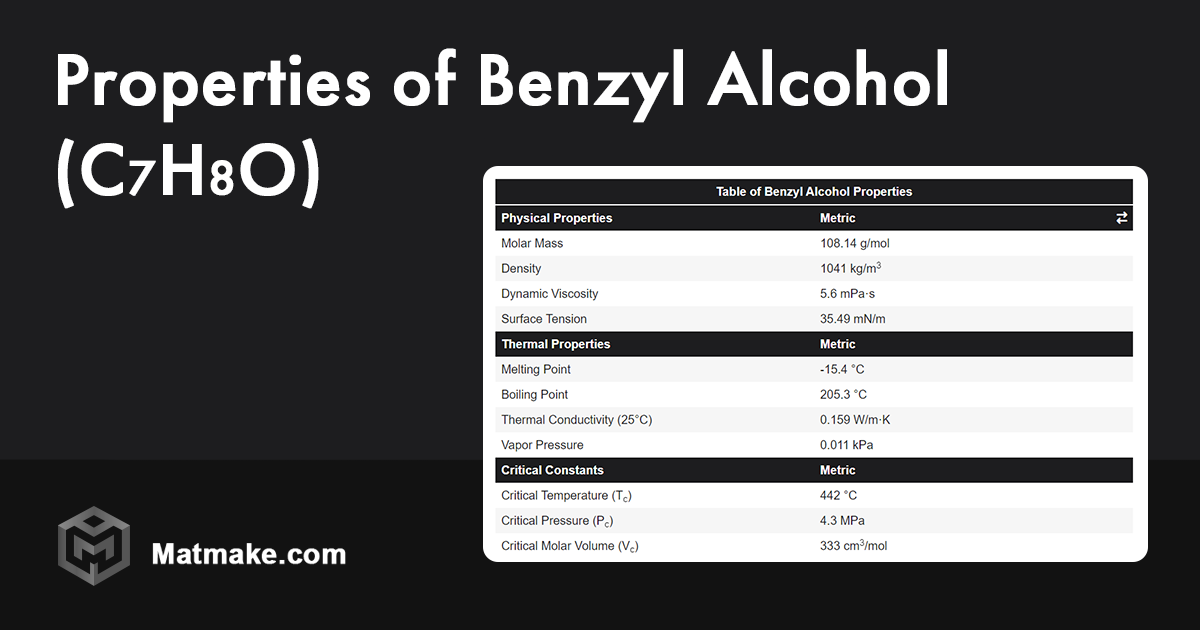 Benzyl Alcohol Properties