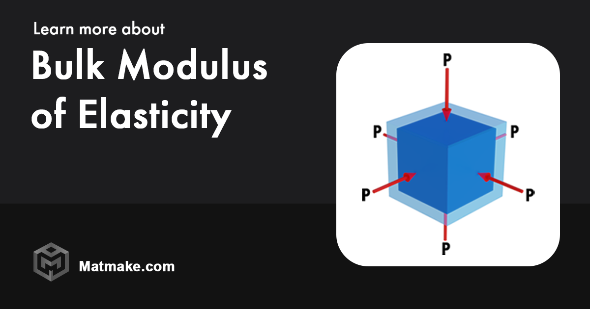 what-is-bulk-modulus-definition-formula-and-applications