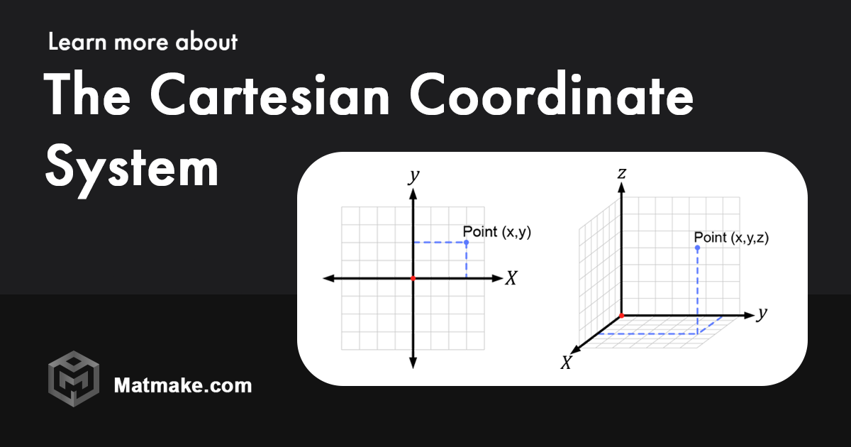 The Cartesian Coordinate System