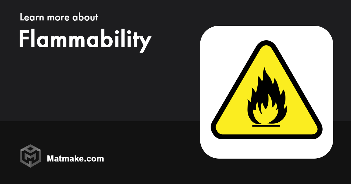 What is Flammability - Definition, and Classification