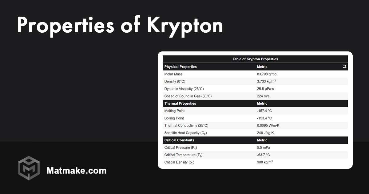 Krypton Properties