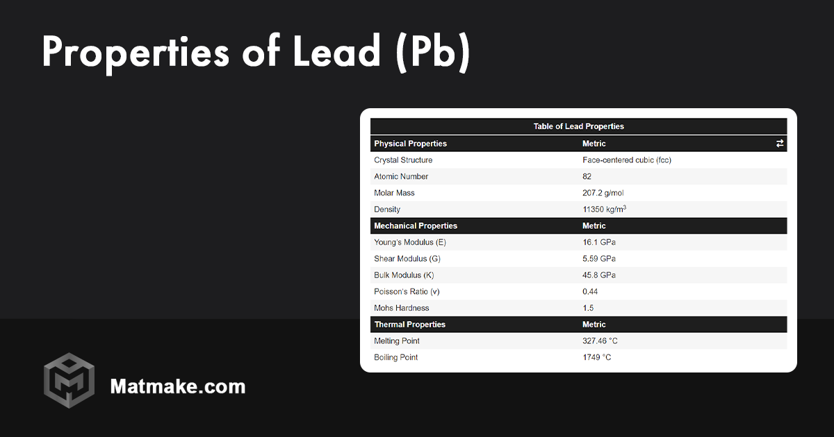Lead (Pb) Properties