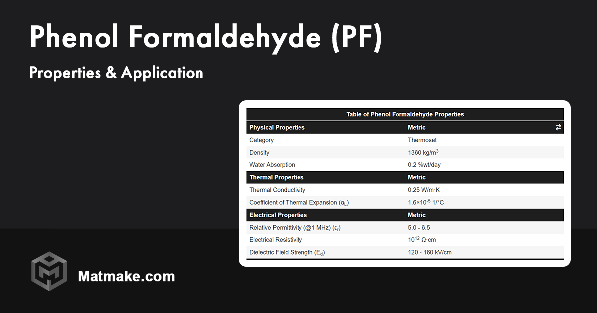 Phenol Formaldehyde (PF) Properties