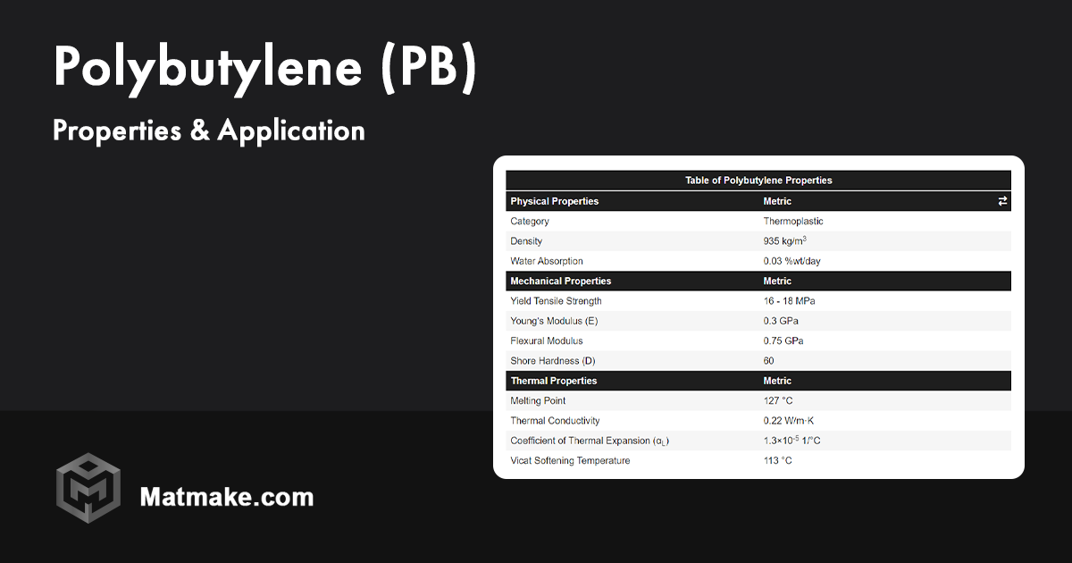 Polybutylene (PB) - Properties