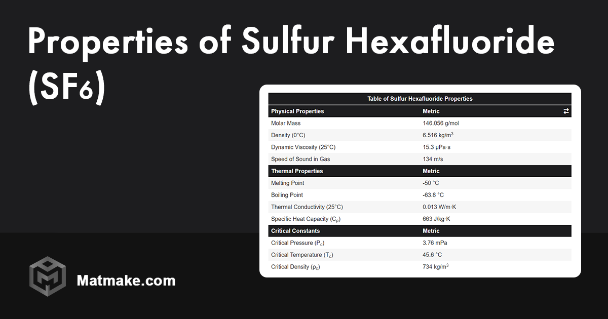 Sulfur Hexafluoride Properties