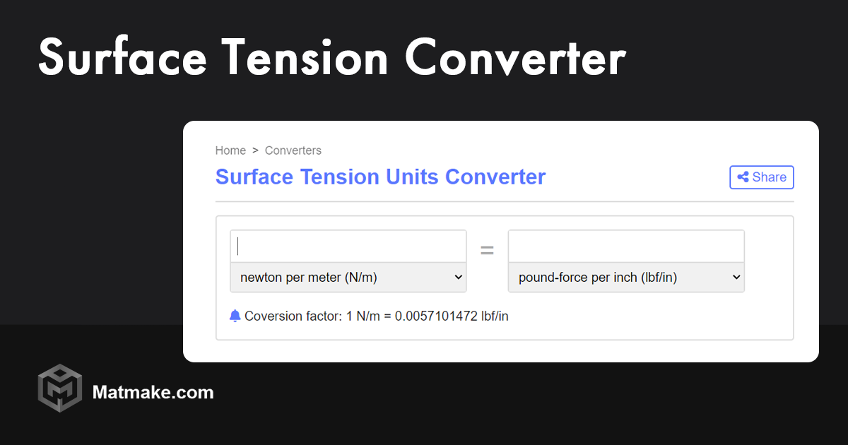 Surface Tension Converter Matmake
