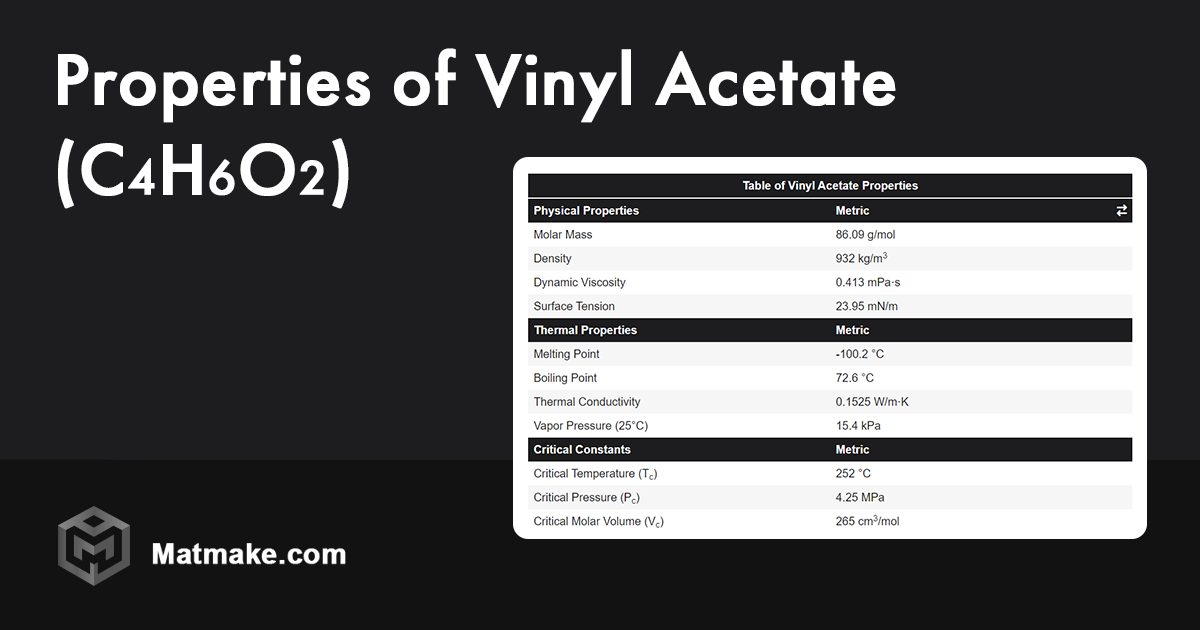 Vinyl Acetate Properties