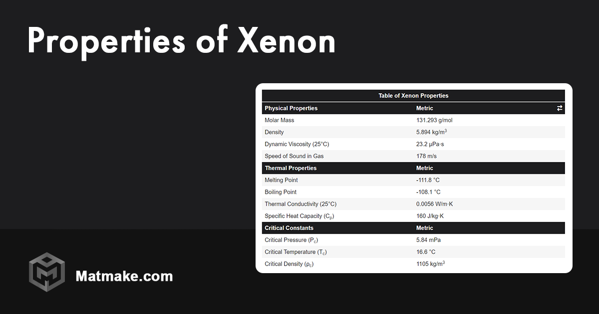 Xenon Properties